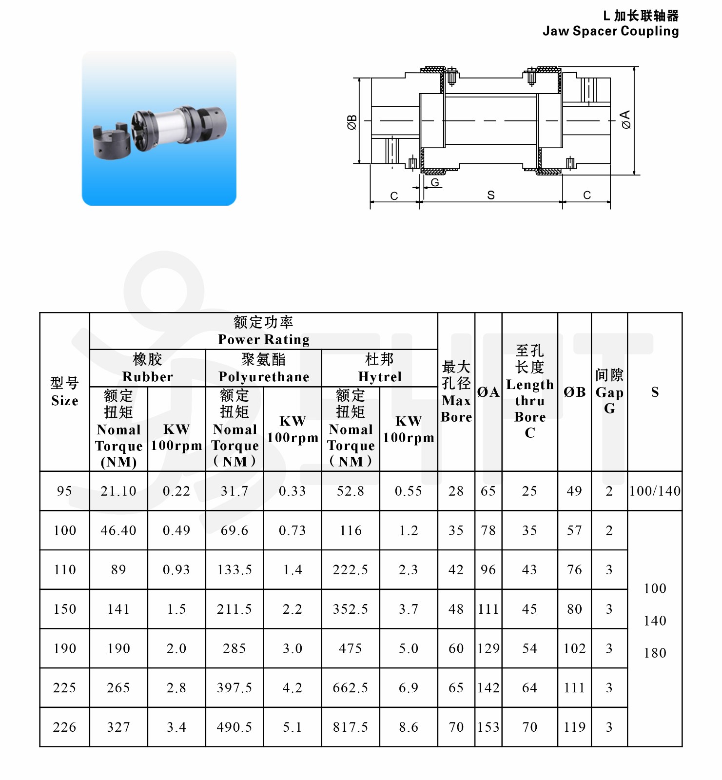 L Jaw加长联轴器.jpg