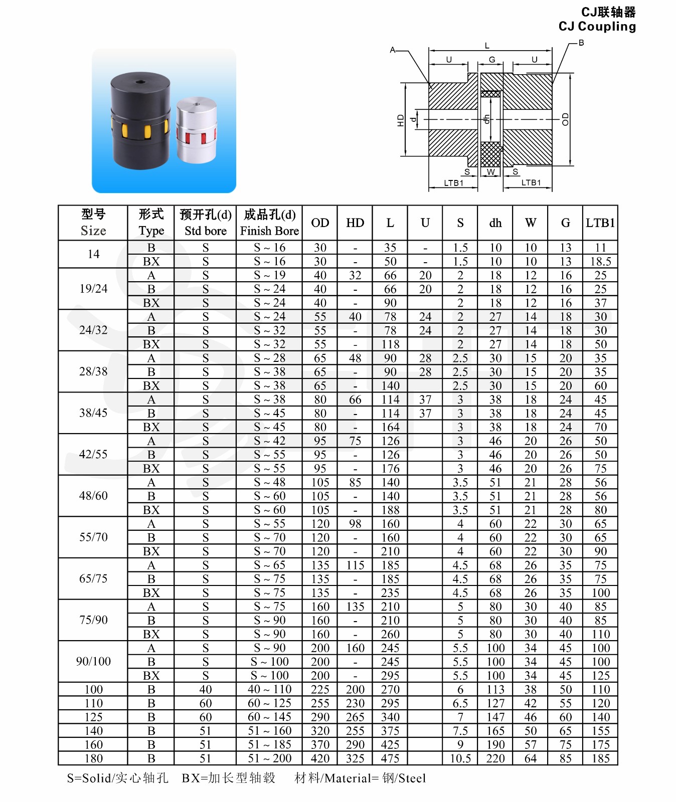 CJ 联轴器.jpg