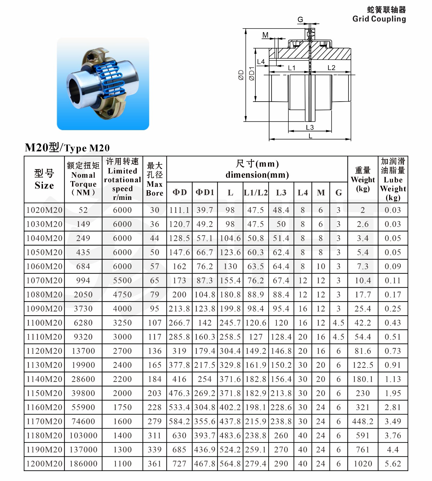 蛇簧联轴器  M20.jpg