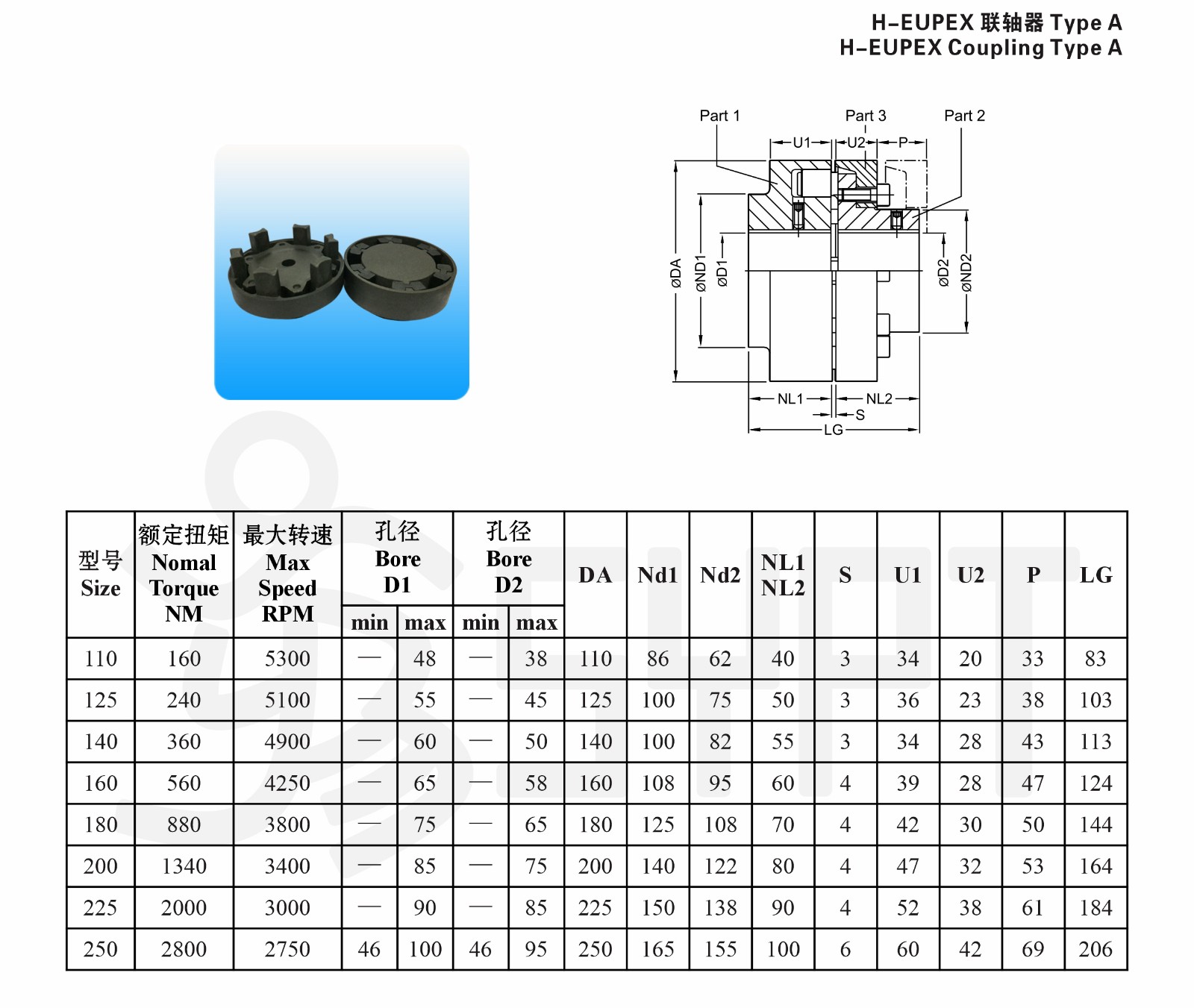 H联轴器 Type A.jpg