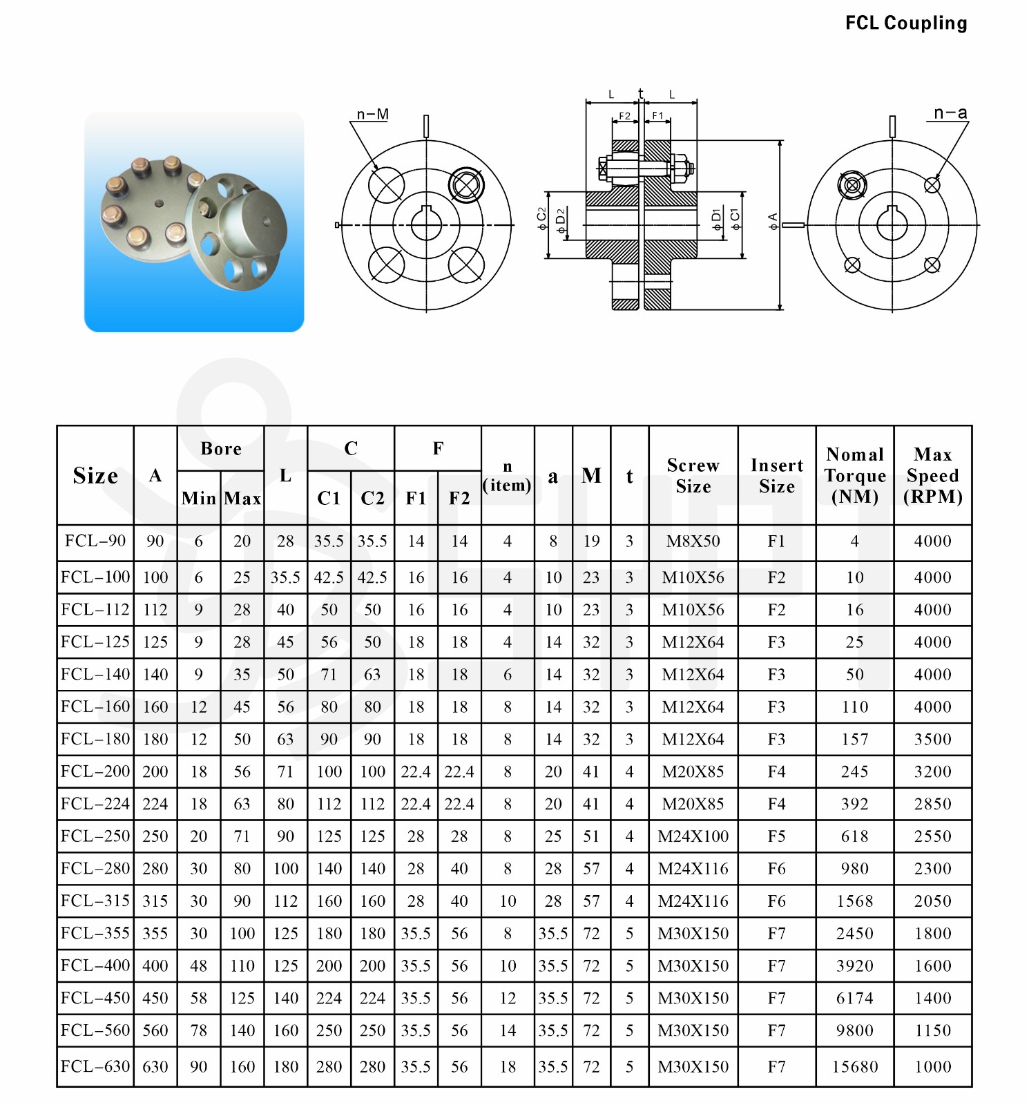 FCL 联轴器.jpg